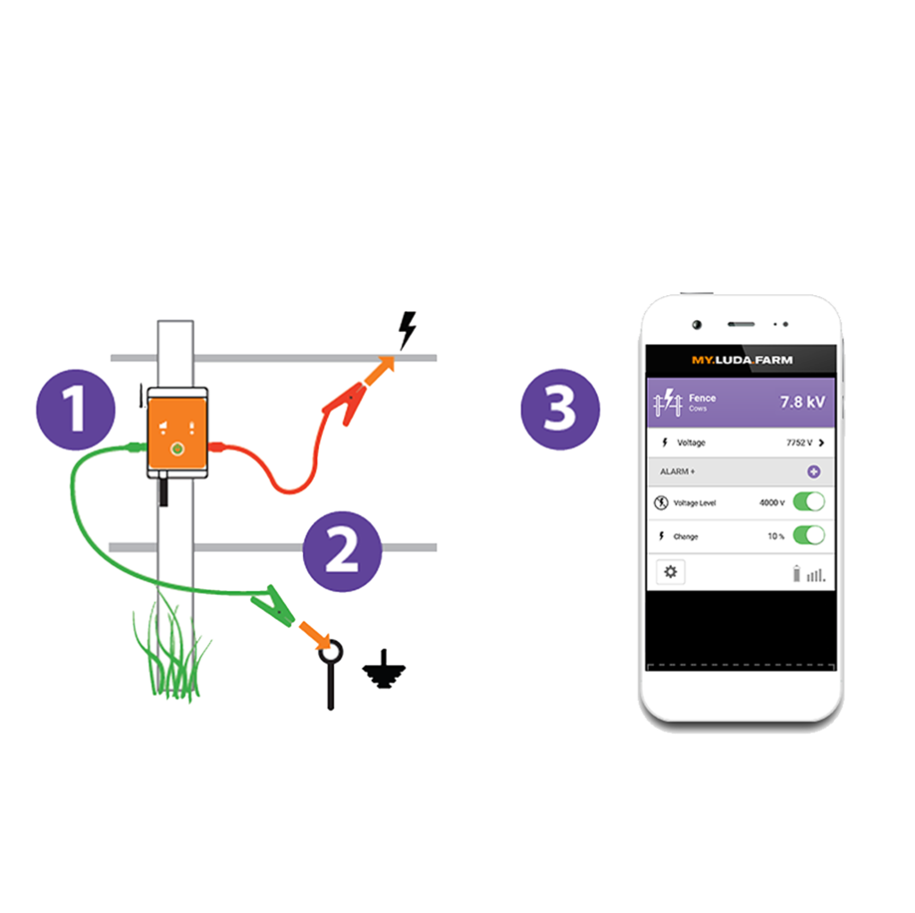 Fence Alarm showing it connecting to phone app